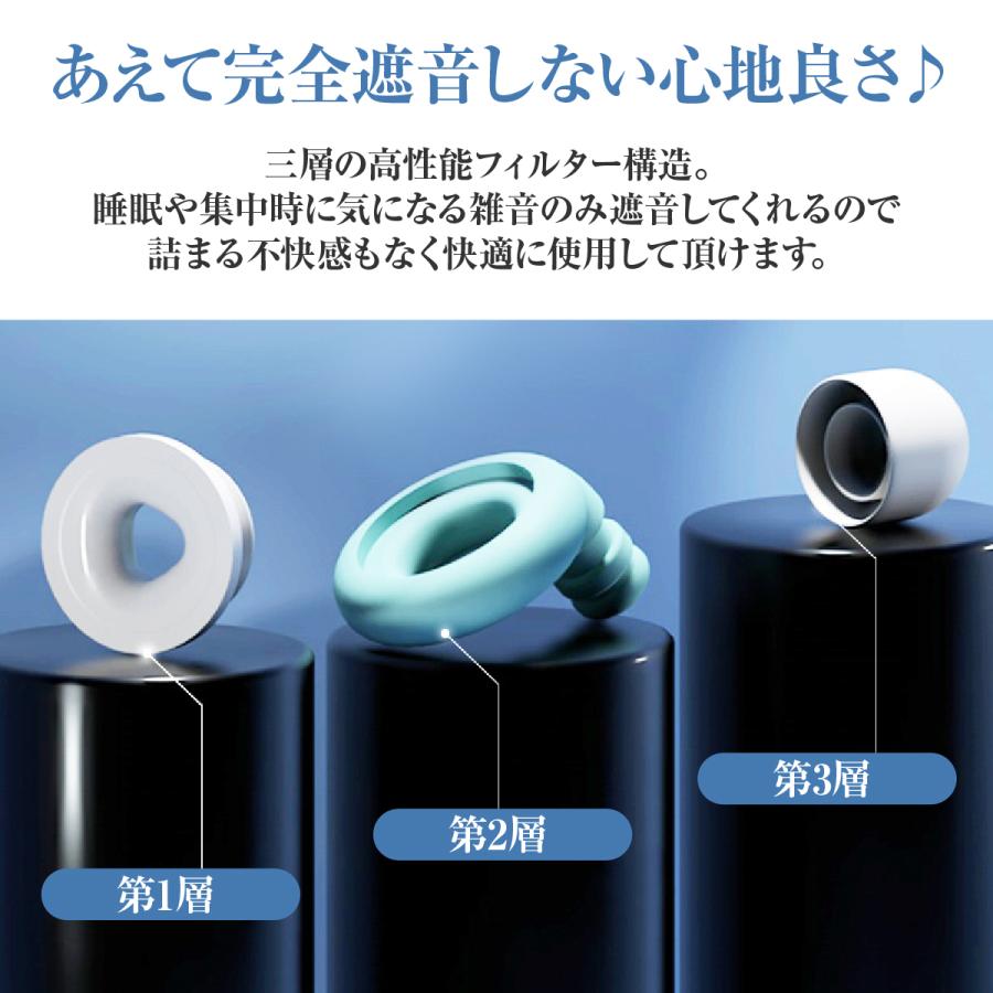 耳栓 睡眠 遮音 高性能 飛行機 シリコン 睡眠用 ライブ用 楽天市場】耳栓 睡眠 遮音 高性能 飛行機 シリコン 大人用 子供