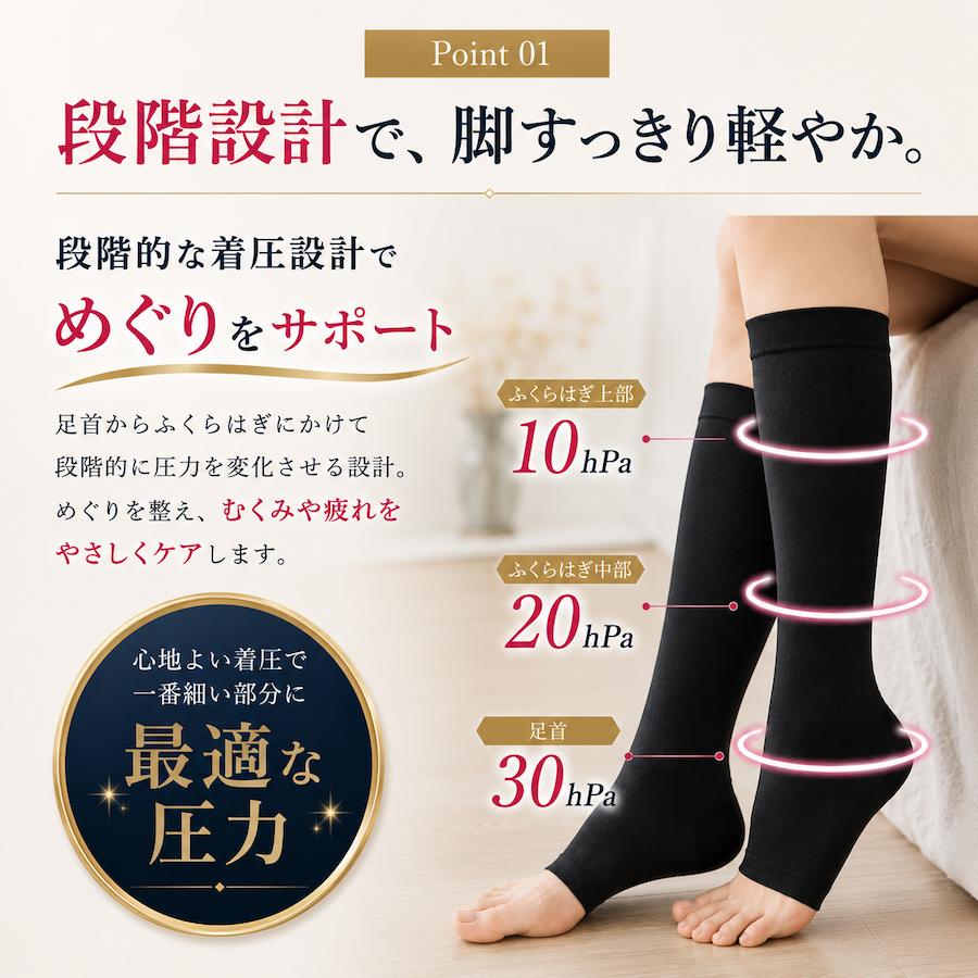 user_a038b5ae danst 弾性ストッキング むくみ対策 着圧 着圧ソックス 着圧タイツ 弾性ストッキング 医療用 レディース むくみ