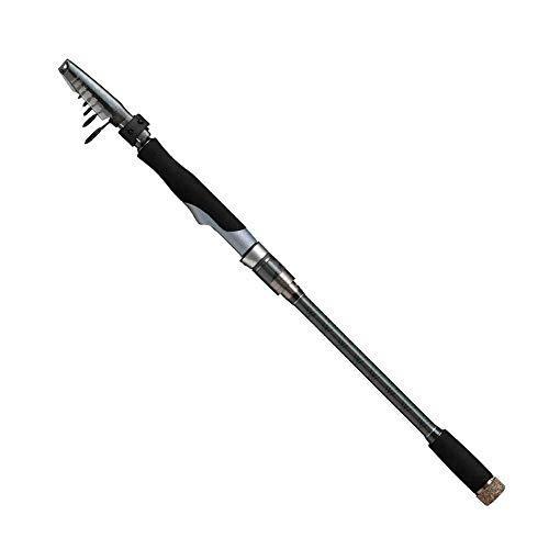 直送のみ ロッド アルファタックル Alpha Tackle Trgr Tip Top S806m Iaktf319 特価正規品 Www Willowbrooksuu Com