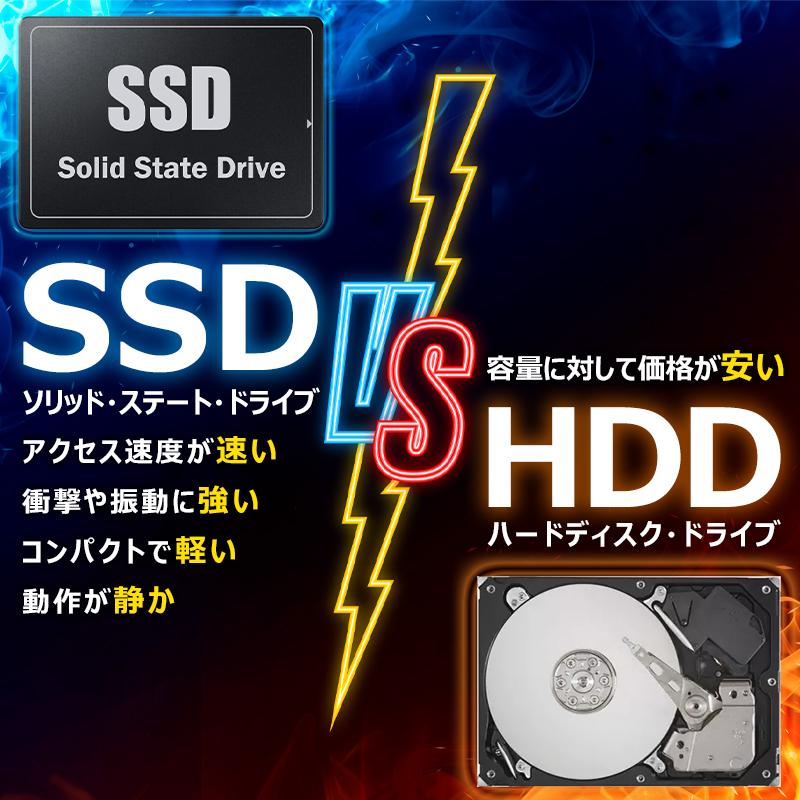 HP ProBook 450 G5 7世代Core i5 SSD 512GB メモリ 8GB 15.6型大画面 USB Type-C Webカメラ テンキー Wifi Office付 中古PC 中古ノートパソコン Windows 11｜lillian｜06