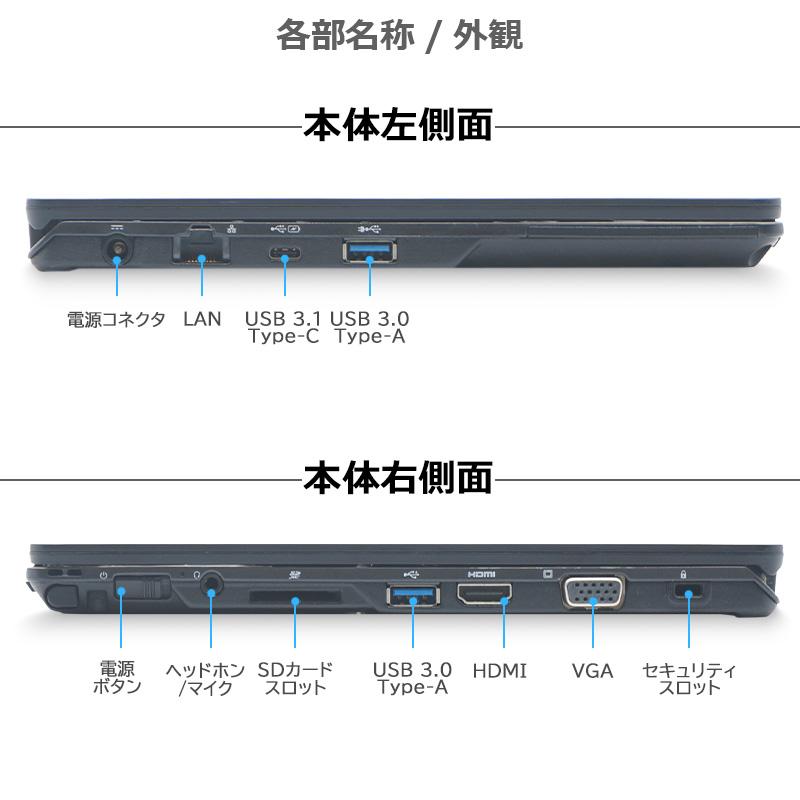 LIFEBOOK 【360度回転タッチパネル×WEBカメラ】富士通 P728/第7世代