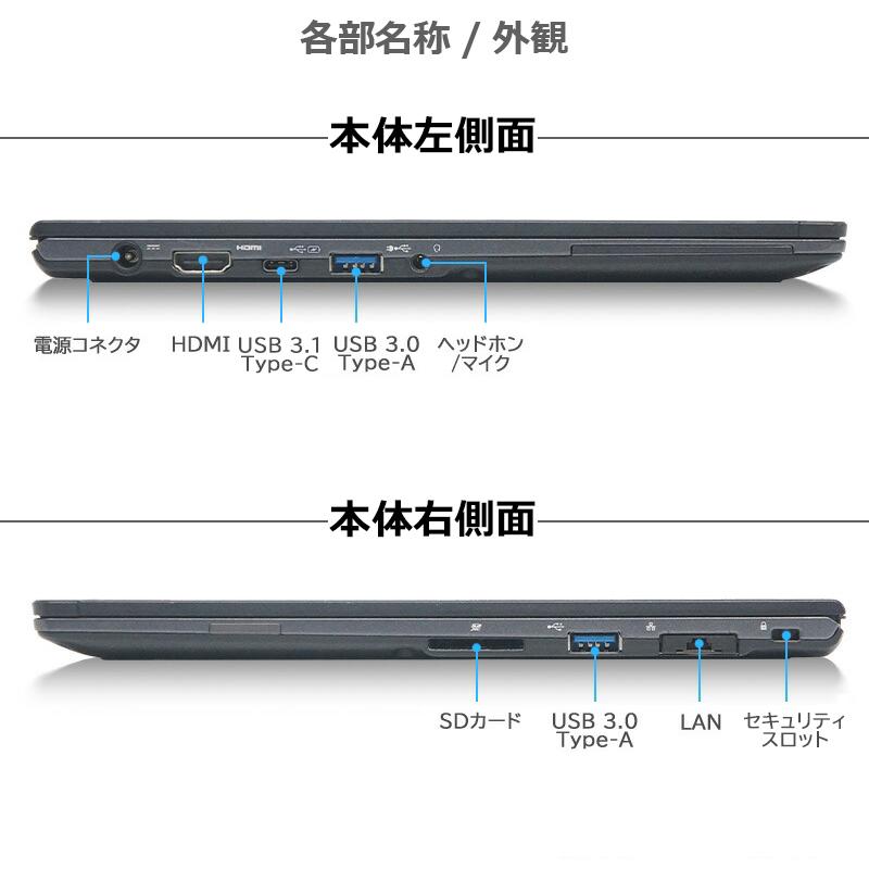 LIFEBOOK 【タッチパネル×WEBカメラ×フルHD】富士通 U938/第7世代 Core