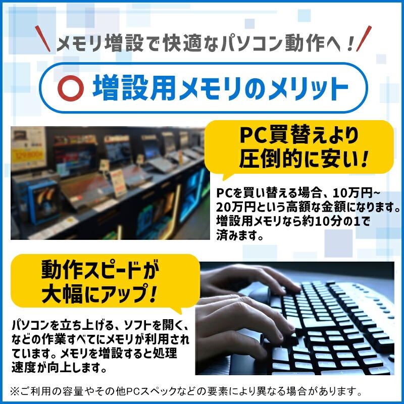 新品 HCMA 互換増設メモリ ノートPC用メモリ PC3L-12800 DDR3L 1600