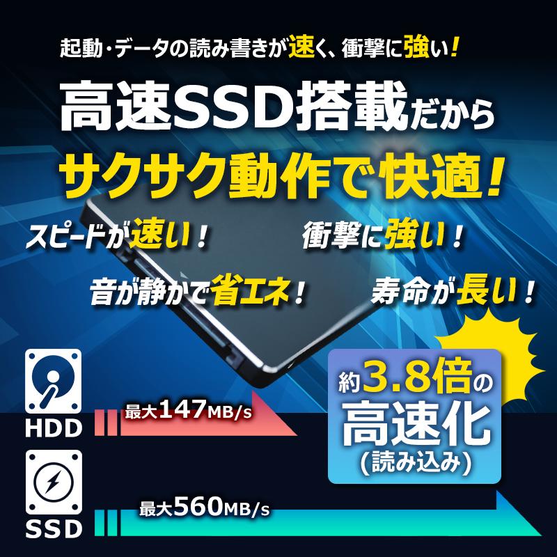 おまかせ 第4世代以後 Core i5 メモリ 8GB 新品SSD 512GB 15.6インチ