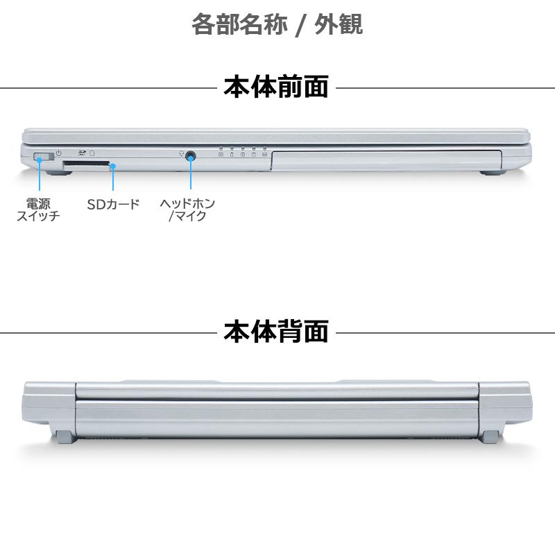 Let's note SV Panasonic CF-SV/第11世代 Core i5/メモリ:16GB/M.2 SSD