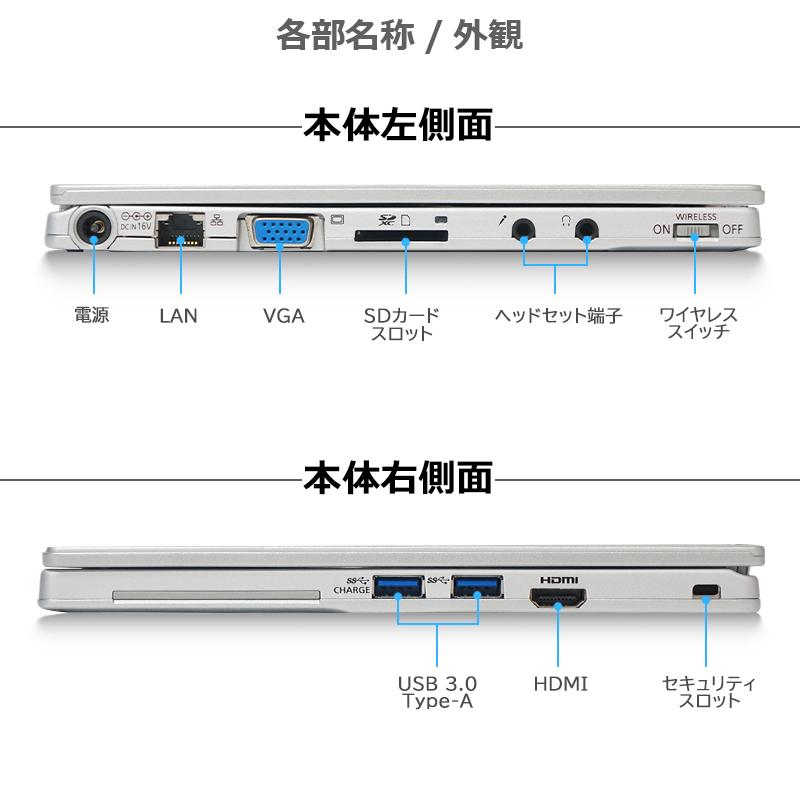 2in1 Panasonic Let's note CF-AX2 Core i5 メモリ 4GB SSD 128GB Webカメラ 11.6型 タッチパネル WIFI Office 2019 HDMI 中古 モバイル ノートパソコン｜lillian｜04