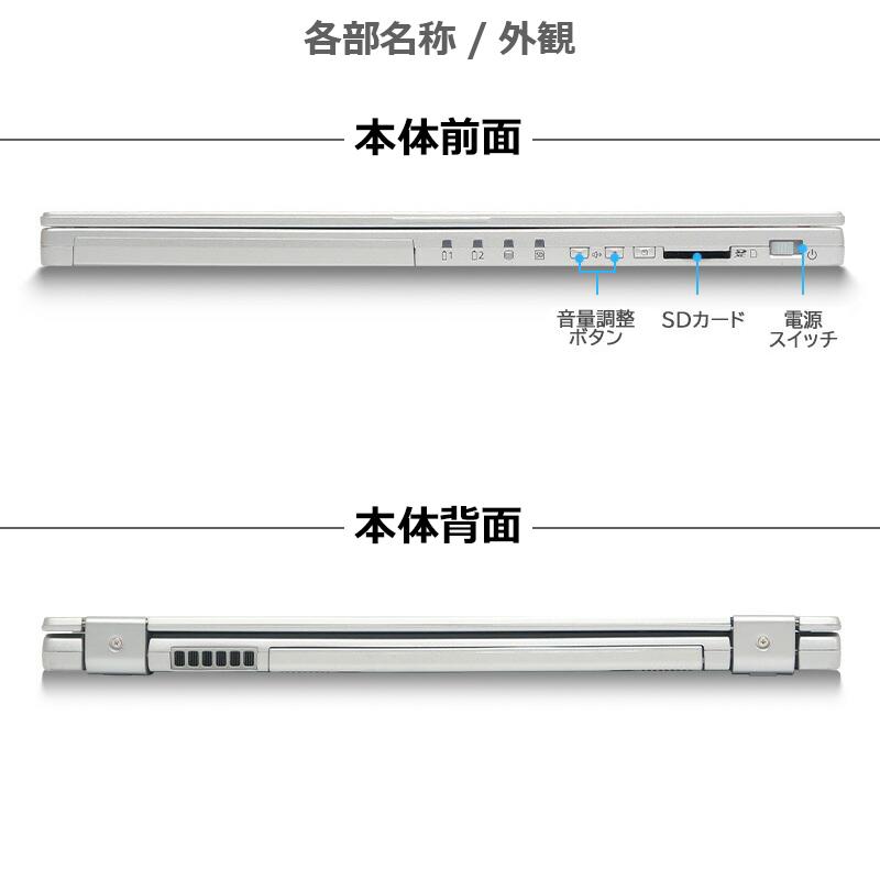 【 タッチパネル】Panasonic Let's note CF-MX4/第5世代 Core i5/メモリ:4GB/SSD:128GB/Webカメラ/12.5型 FHD/WIFI/Bluetooth/Office/HDMI/中古 2in1 ノートPC｜lillian｜03