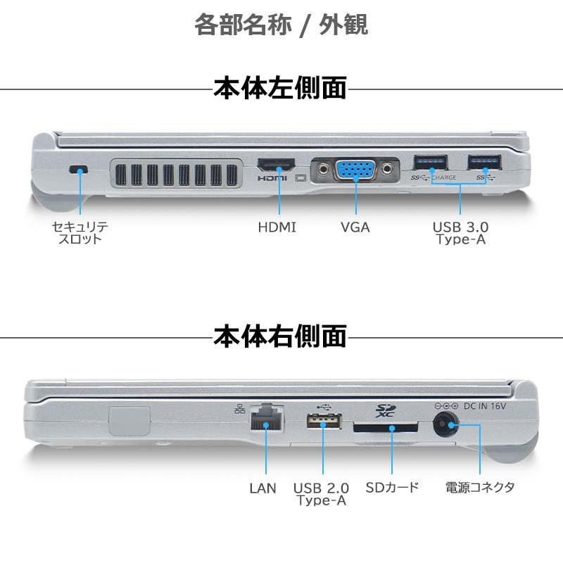 Let's note NX Panasonic CF-NX4 高性能 第5世代 Core i5 メモリ Let's note NX Panasonic CF-NX4 高性能 第5世代 Core i5 メモリ