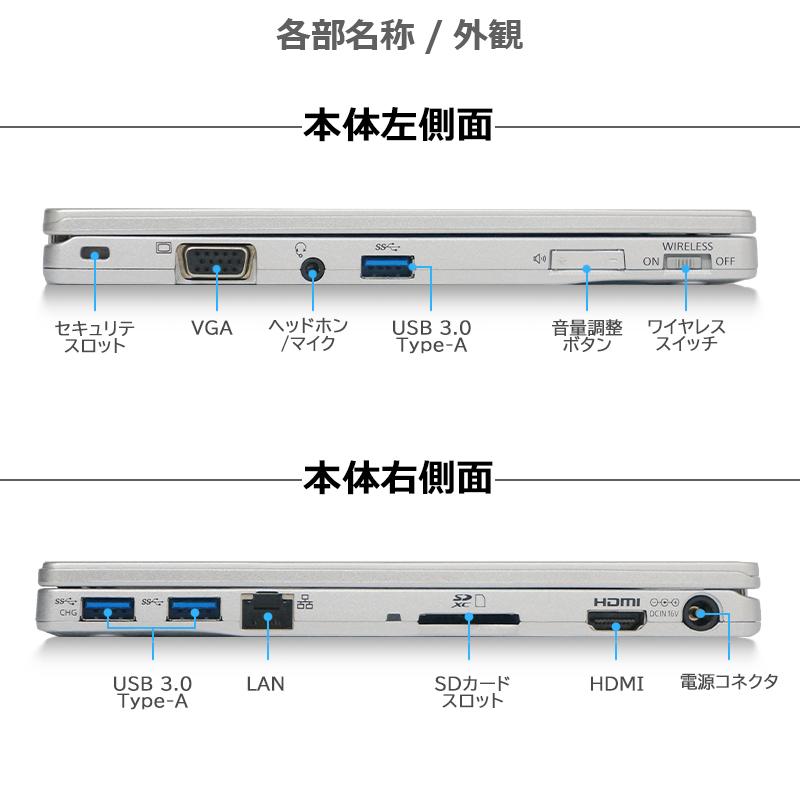 超美品！ Panasonic Let's note CF-RZ6 第7世代 Core i5 メモリ 4GB SSD 128GB Webカメラ 10.1型 タッチパネル WIFI Office 2019 HDMI 中古 ノートパソコン｜lillian｜04