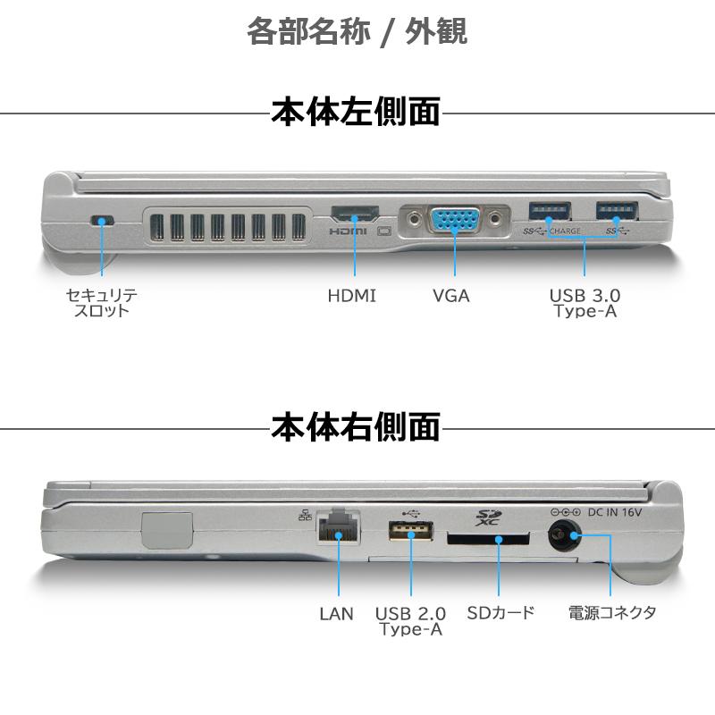 Let's note SX Panasonic CF-SX4/第5世代 Core i5/メモリ:4GB Let's note SX Panasonic CF-SX4/第5世代 Core i5/メモリ:4GB