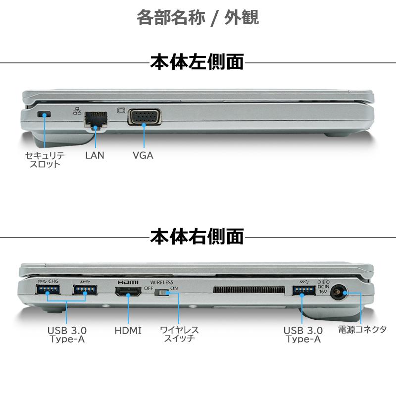 Panasonic Let's note - CF-SZ6 高性能 第7世代 Core i5 メモリ 8GB