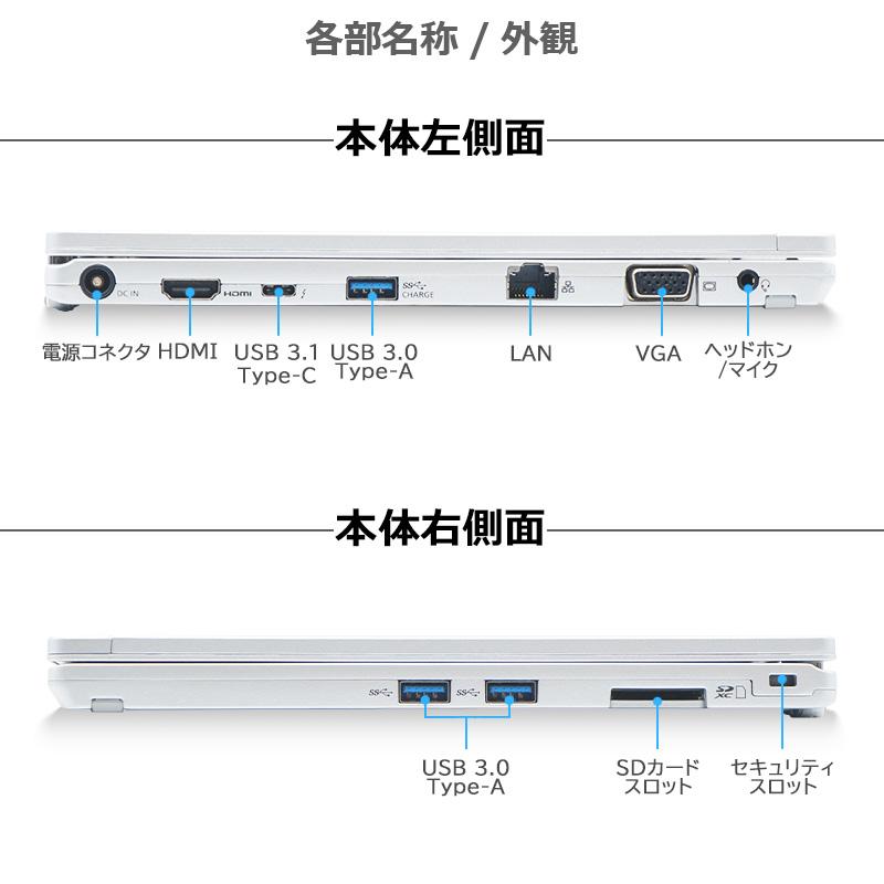 Let's note QV 【高解像度×タッチパネル】Panasonic CF-QV9/第10世代