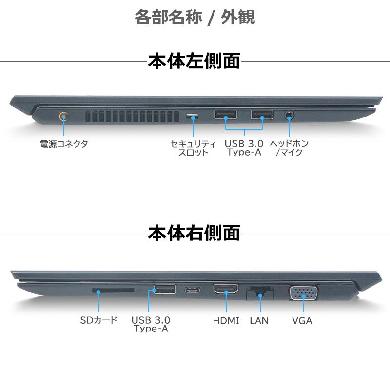 VAIO 【WEBカメラ×フルHD】VAIO ProPG/第10世代 Core i5/メモリ:8GB/M
