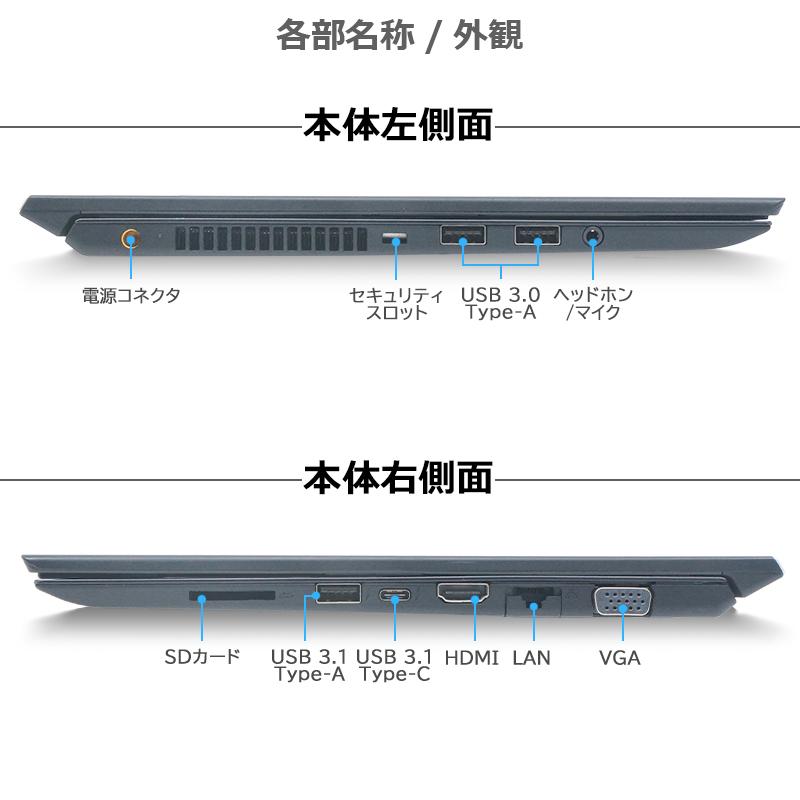 VAIO 【WEBカメラ×フルHD】VAIO ProPK/第10世代 Core i5/メモリ