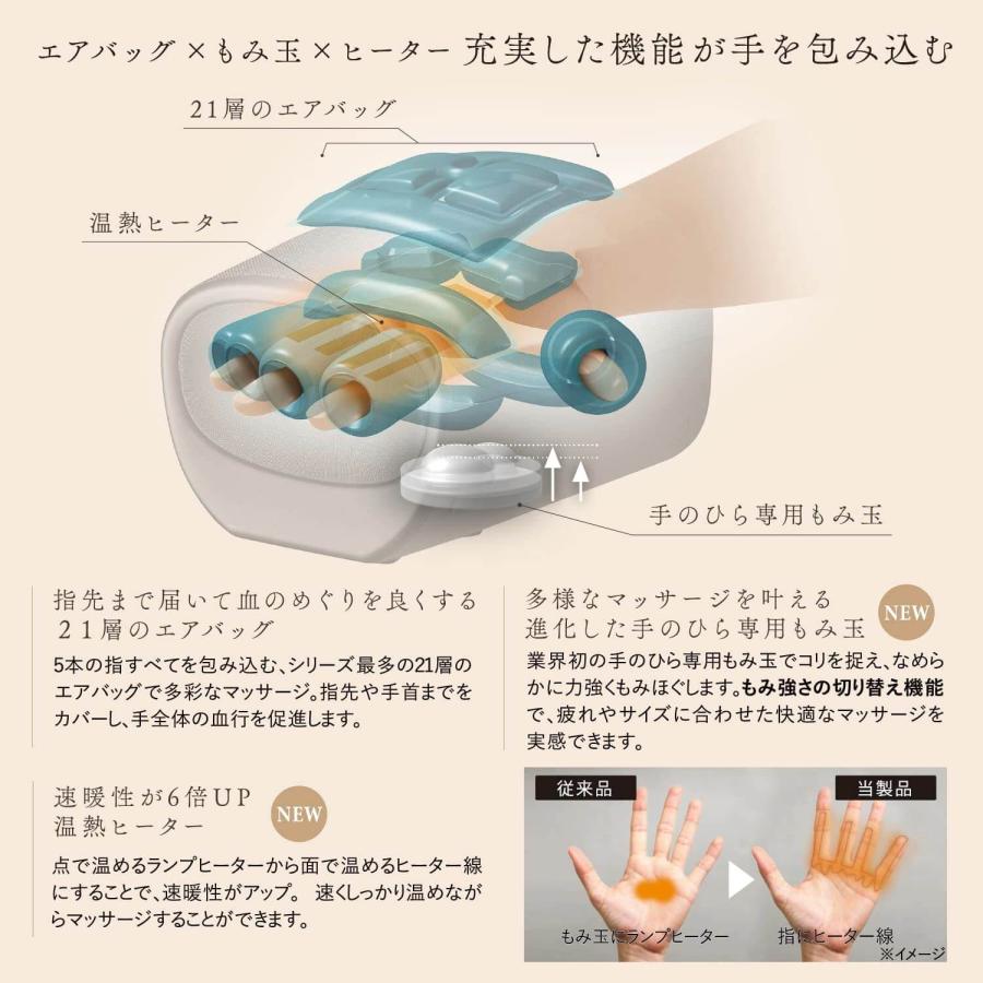 アテックス（ATEX） ハンドマッサージャー ハンドマッサージ 手 ハンド