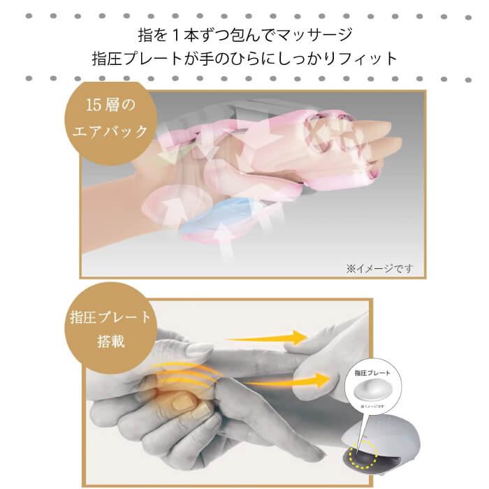 アテックス（ATEX） ハンドマッサージャー ルルド ハンドマッサージ 手