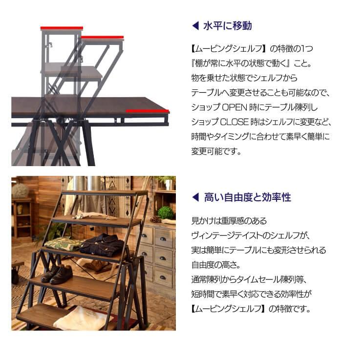 東谷 シェルフ 収納 稼働棚 ラック ムービング 棚 アメリカン