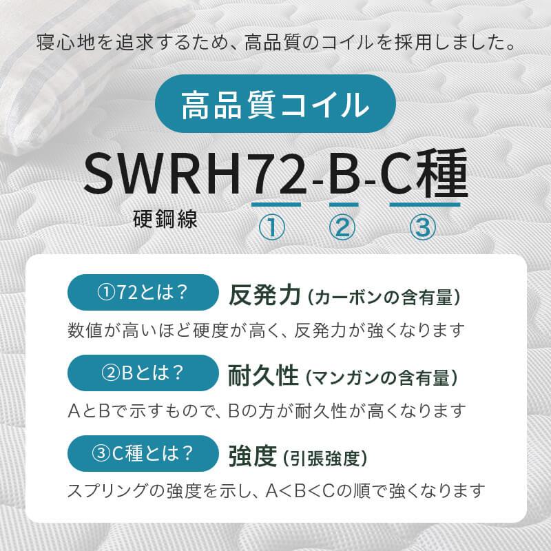 マットレス ダブル ポケットコイル ベッドマットレス 両面仕様 3Dメッシュ 通気性 エッジサポート 寝具 超耐久 寝心地 メッシュ KM-3312D_12