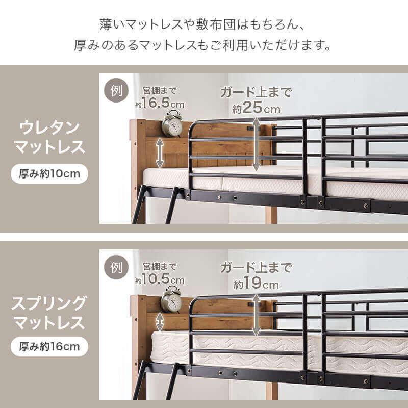 ロフトベッド ベッド 子供 子ども 大人 シングル おしゃれ 収納 システムベッド ハイガード ロー 低め パイプ コンセント付 宮棚 MB-5157の画像
