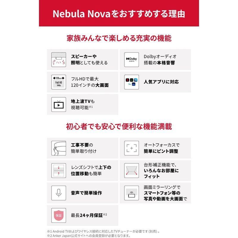 匿名配送 Anker Nebula Nova（シーリングプロジェクター Android TV搭載）800 ANSIルーメン HDR 10対応 スマート 【K1719867397】(61290円)