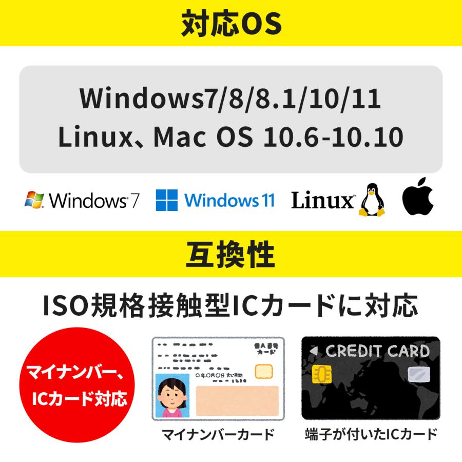 ICカードリーダー マイナンバー対応 確定申告 e-Tax スマホ USB Windows Mac｜lily-ramu｜11