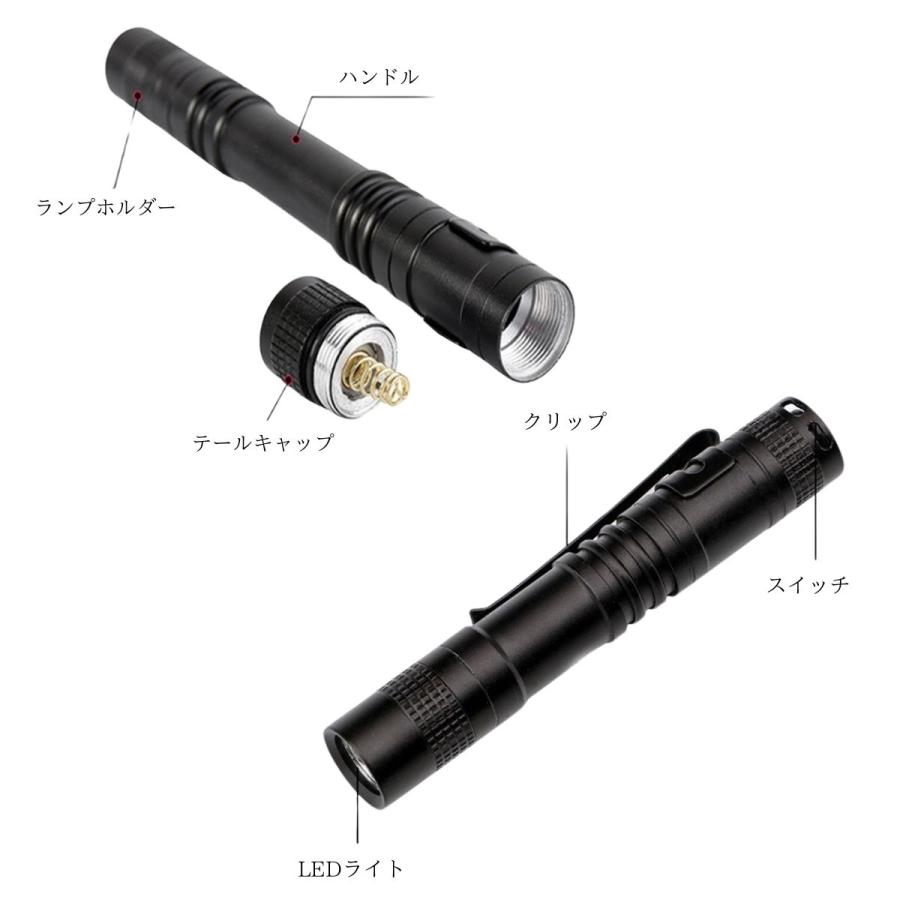 ブラックライト365nm アニサキスライト uvライト led 紫外線