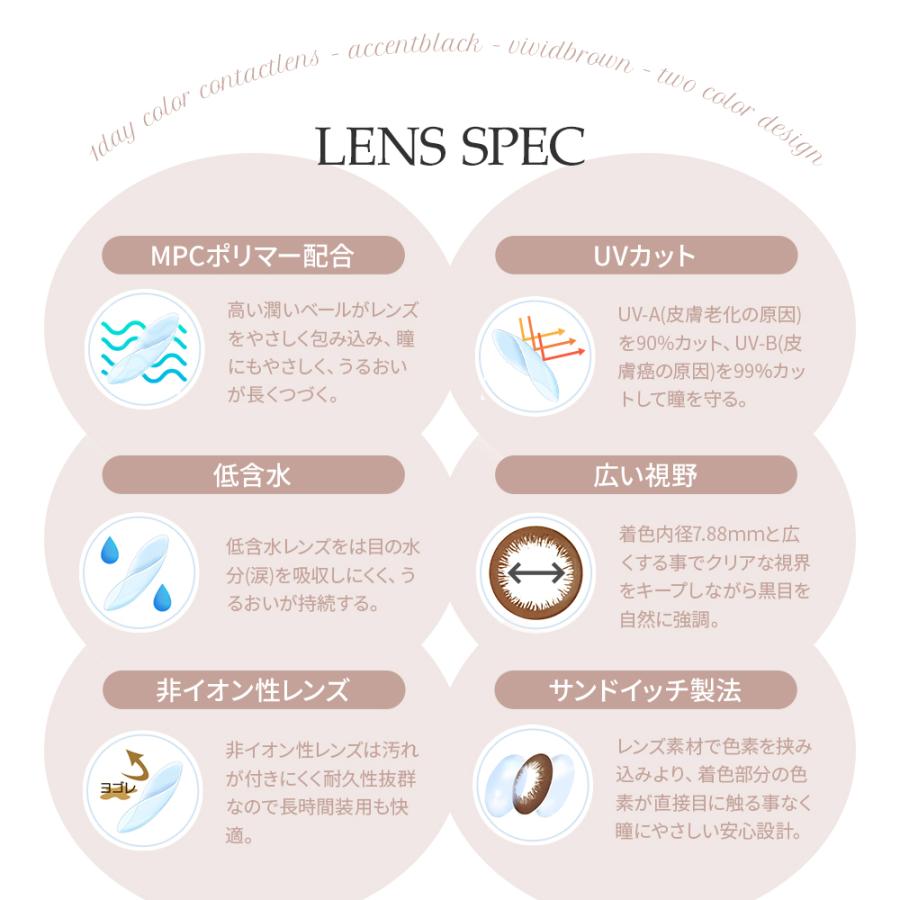 Angel Eyes（エンジェルアイズ） ワンデー UVカット モイスト カラコン