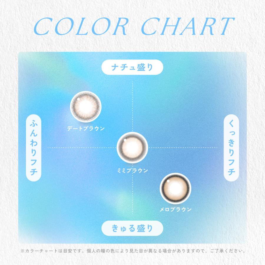 candymagic キャンディーマジック ワンデー 乱視用 カラコン 乱視 度