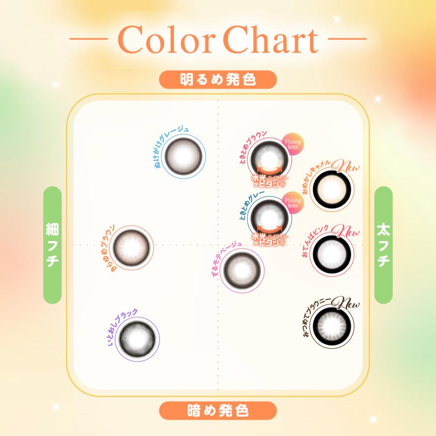 公式 2箱 シャプン カラコン ワンデー 度あり 15mm 回らない水光カラコン 齊藤なぎさ 人気 カラーコンタクト 1day 高含水 低含水 度なし 10枚 ずるモテベージュ | ブランド登録なし | 19