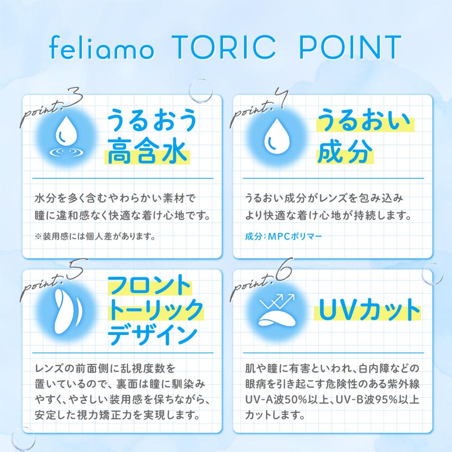 2箱  フェリアモ カラコン ワンデー 乱視用 度あり 乱視 フェリアモトーリック feliamo 白石麻衣 乱視用カラーコンタクト 1day コーヒーゼリー 高含水 UVカット | feliamo | 04