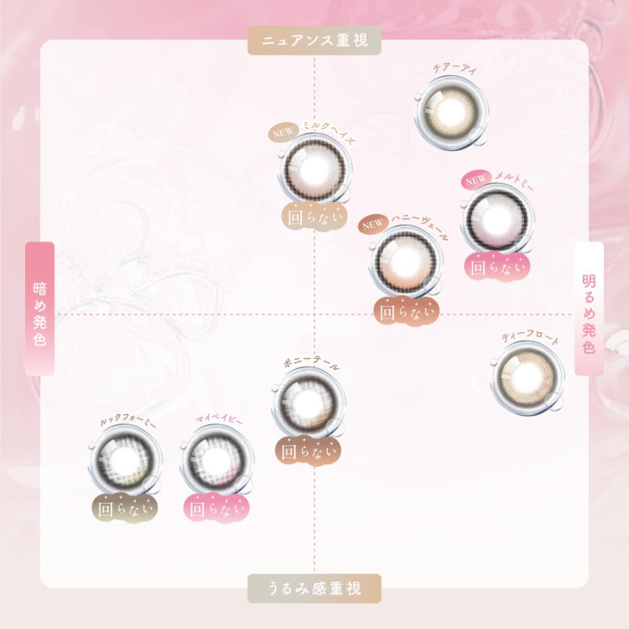 SIE. シー カラコン シリコーンハイドロゲル ワンデー 度あり 水光カラコン 軸固定 TWICE MOMO モモ ももりん カラーコンタクト 1day 低含水 度なし 10枚 | SIE. | 20