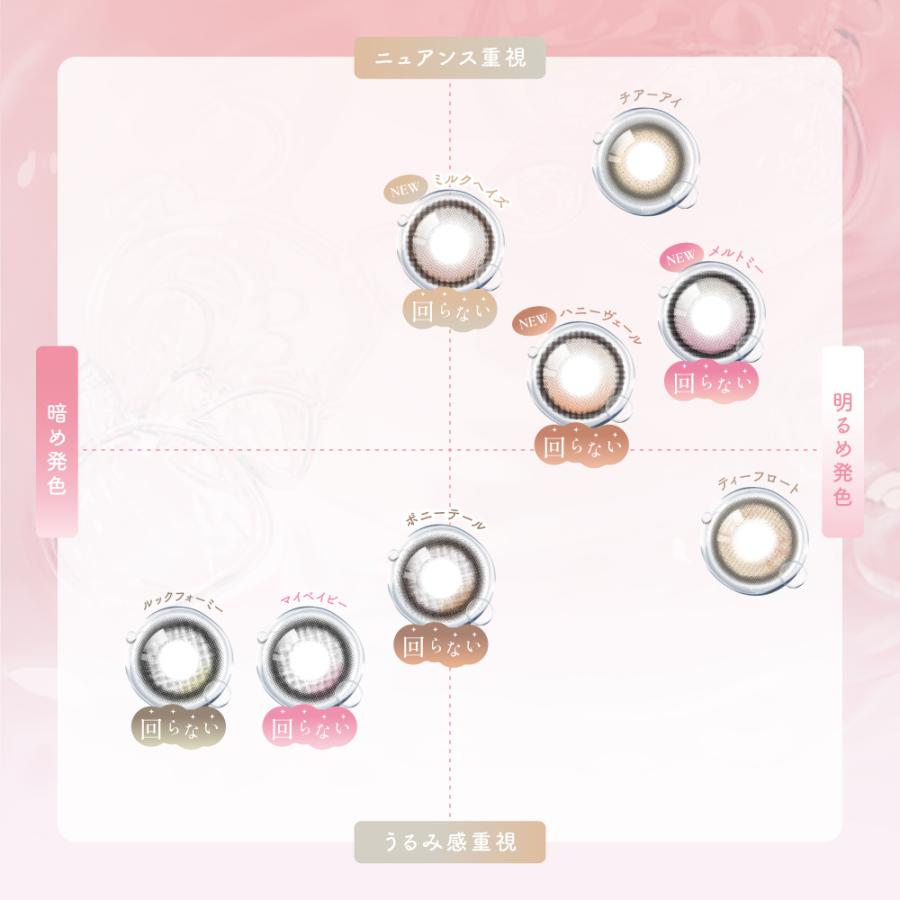 SIE. シー カラコン シリコーンハイドロゲル マンスリー 度あり 水光カラコン 軸固定 TWICE MOMO モモ ももりん カラーコンタクト 1month 度なし 低含水 2枚 | SIE. | 21