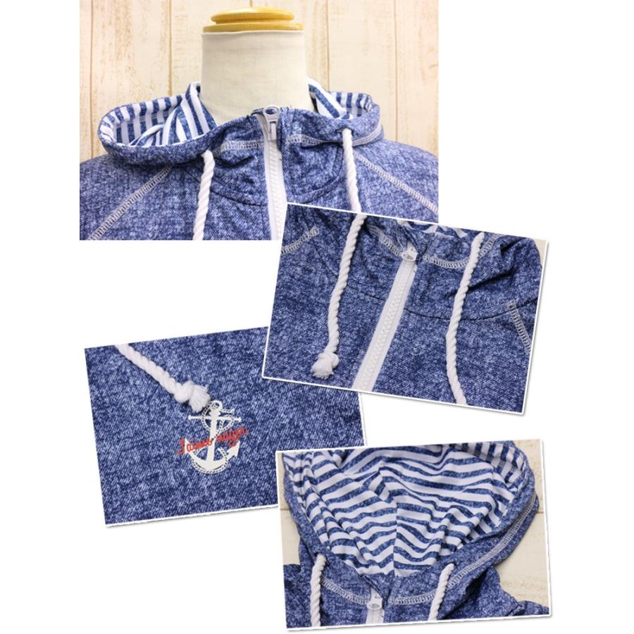 ラッシュガード 水着 レディース 長袖 デニム調 ボーダー柄 無地 指穴