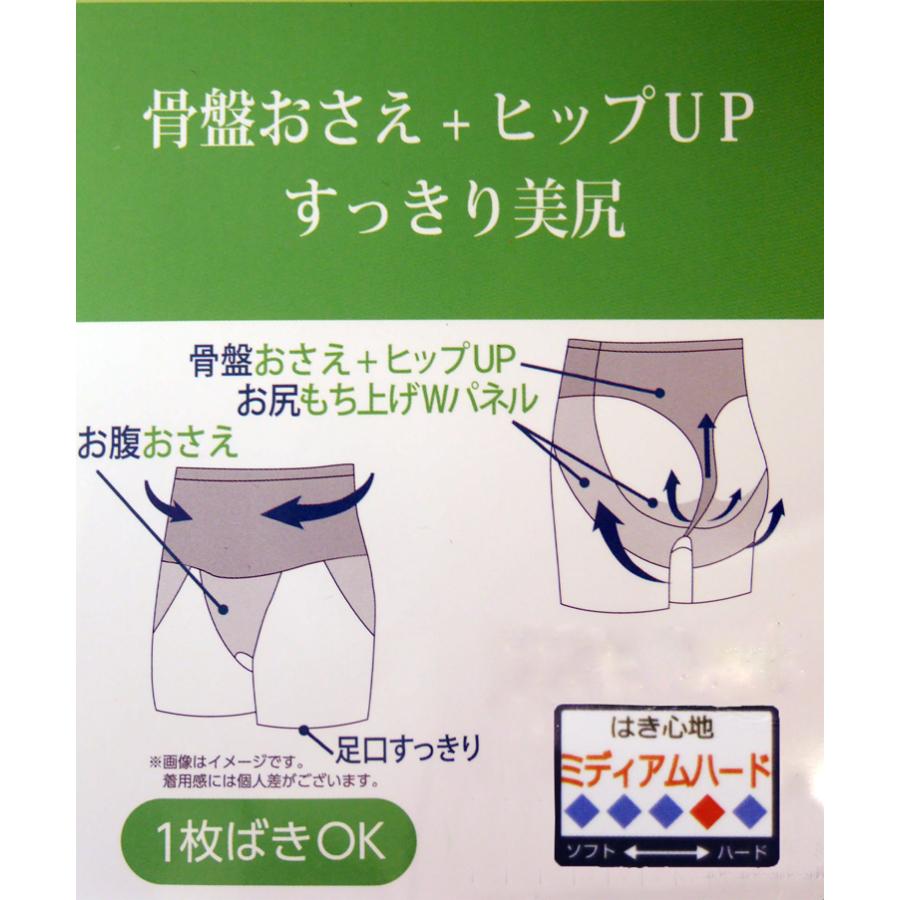 ブラック 骨盤ガードル EL76 楽天市場】【クリアランス商品】《3タイプから選べる骨盤