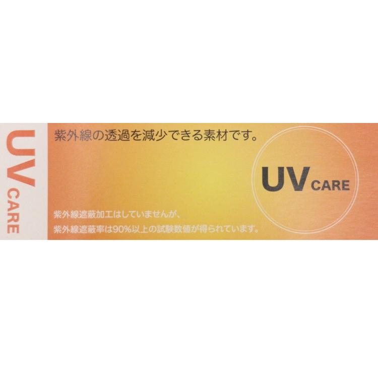 ROCO NAILS ロコネイル 水着 セパレート水着 水着レディース