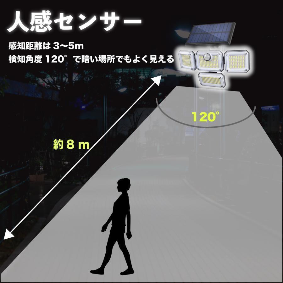 人気!センサーライト 屋外 led 防水 ソーラー 4面パネル 333led 人気!センサーライト 屋外 led 防水 ソーラー 4面パネル 333led