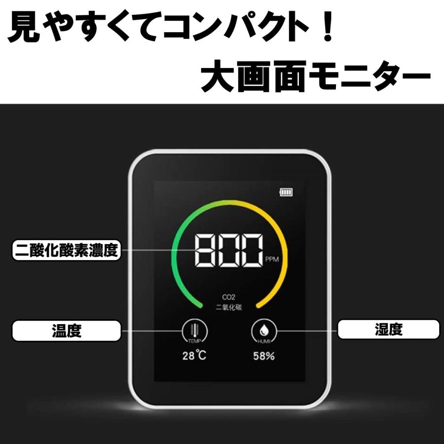 テレビで紹介 Co2センサー 二酸化炭素 濃度計 測定器 計測 計測器 飲食店 予防 気温 湿度 センサー Co2 三密 Goto Co2 Ma Lime Shop Japan 通販 Yahoo ショッピング