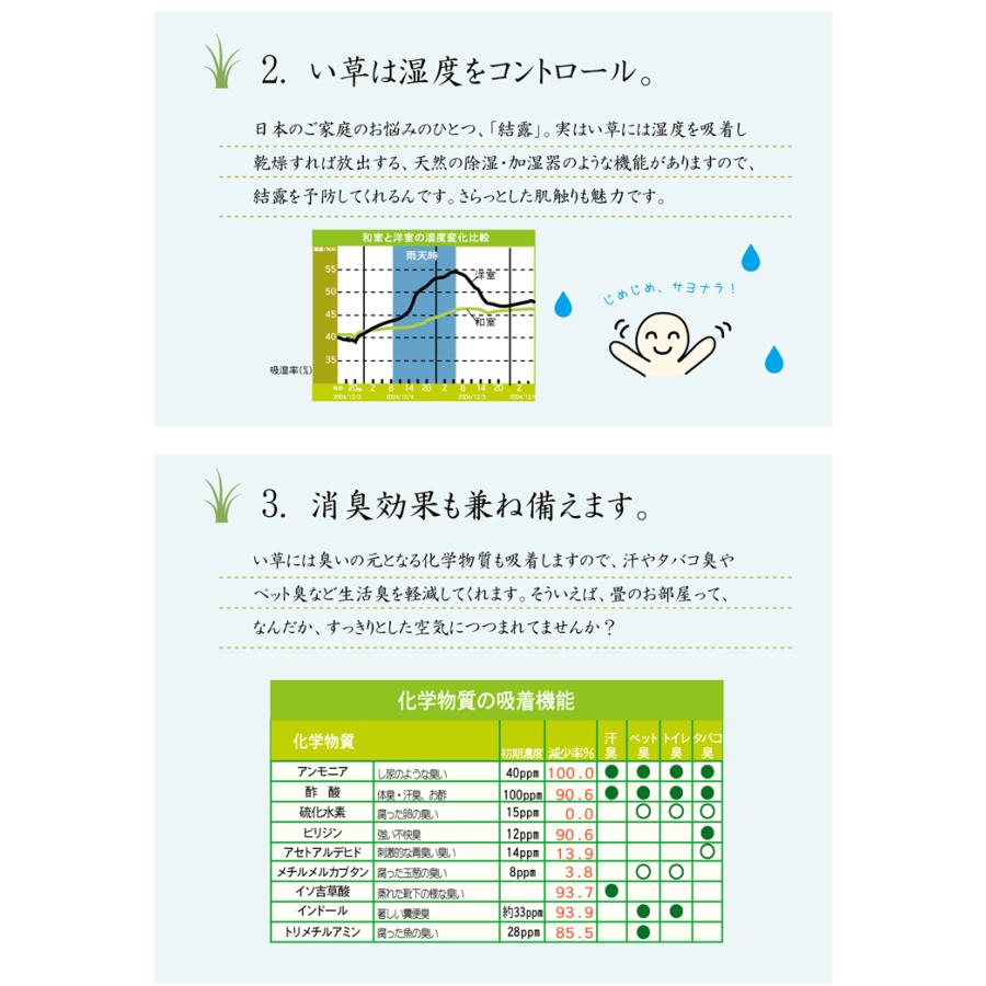 国産 い草 上敷き ラグ ラグマット カーペット おしゃれ 撥水ほほえみ 約261×261cm（江戸間4.5畳） 4.5帖 4畳半 4帖半 敬老の日｜limelime-store｜08