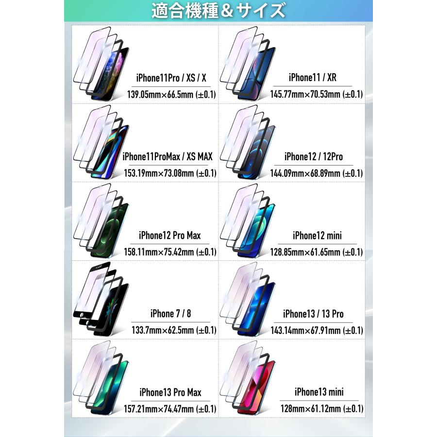 iPhone15 ガラスフィルム ブルーライトカット 全面 保護フィルム iPhone14 iPhone13 iPhone12 iPhone 11 Pro Max Plus mini XR XS X 全面保護 10H フィルム 2枚｜limep｜28