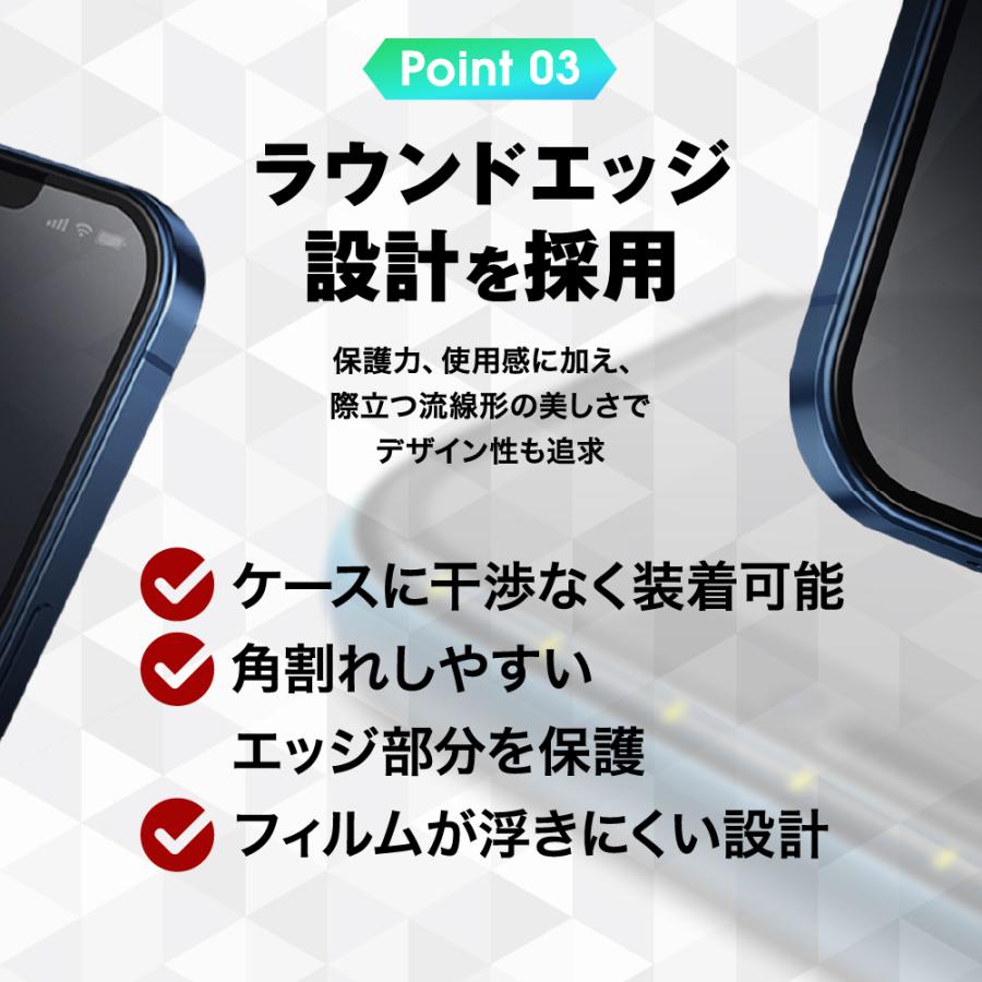 【美品！完動品】 iPhone13mini ブルー ケース付 新品ガラスフィルム シズカウィル iPhone 13 mini ガラスフィルム 保護フィルム 全面