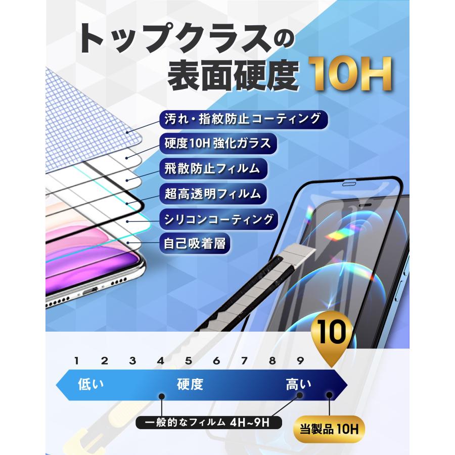 iPhone16 フィルム ガラスフィルム 2枚 全面 保護フィルム iPhone15 iPhone14 iPhone13 Pro Max Plus mini アイフォン SE3 SE2 12 11 XR 8 全面保護 10H ガラス | TEIQ | 26