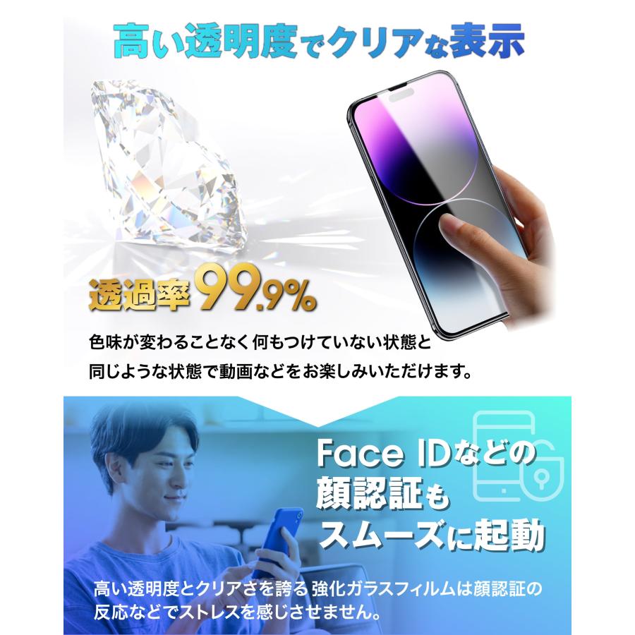 iPhone16 フィルム ガラスフィルム 2枚 全面 保護フィルム iPhone15 iPhone14 iPhone13 Pro Max Plus mini アイフォン SE3 SE2 12 11 XR 8 全面保護 10H ガラス | TEIQ | 28