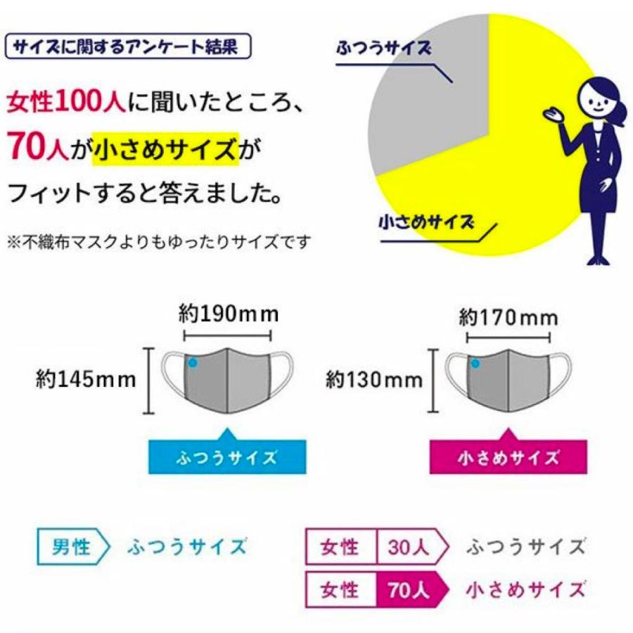 ハイドロ銀チタン マスク クール 冷感 洗えるマスク 夏用 医師 タオル職人が考えた Cool ガーゼマスク ふつう 小さめ 立体マスク 女性 男性 海老蔵 Dr C医薬 H Cl Msk リミップ 通販 Yahoo ショッピング