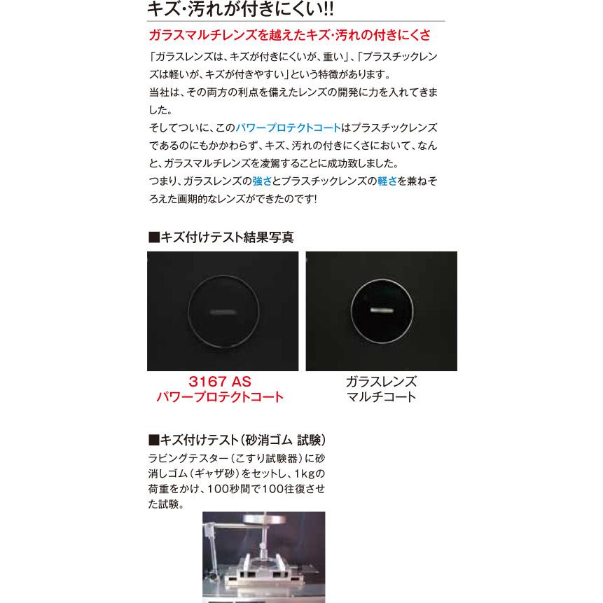 Kodak LENS × SAMURAI SHO] 偏光サングラス FSS-001 フィッシング 釣り 