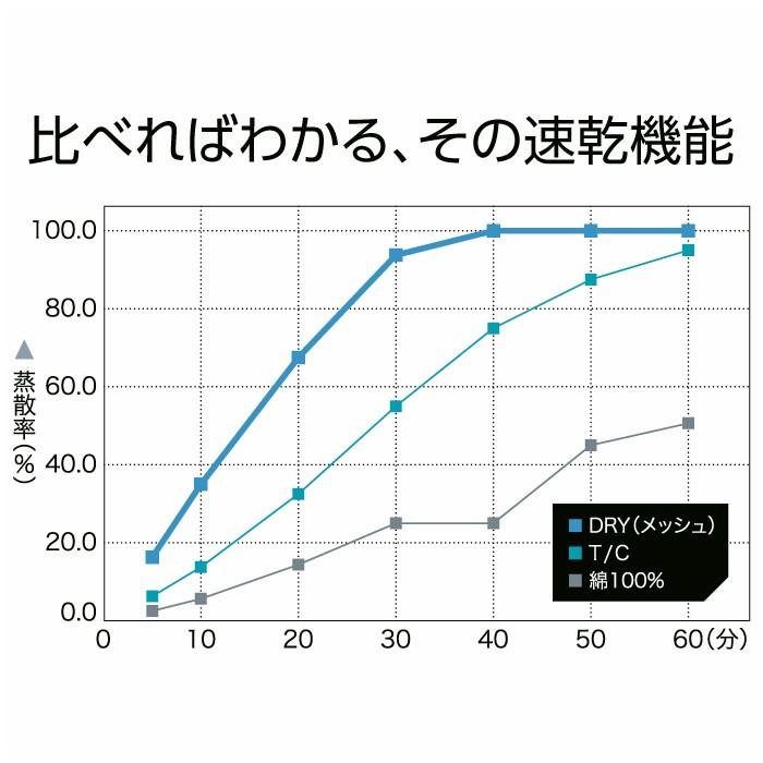 アンクルパンツ メンズ 無地 glimmer グリマー 4.4オンス ドライ パンツ 吸汗 速乾 スポーツ ジャージ 下 運動会 ユニフォーム 00320-ACQ 通販A15｜limited｜06