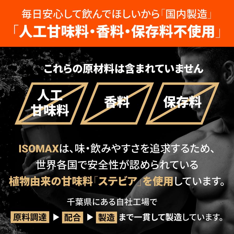 LIMITEST（リミテスト） ホエイプロテイン ISOMAX 1kg コーヒー 国産