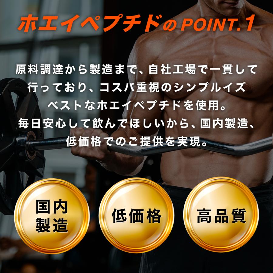 LIMITEST（リミテスト） ホエイペプチド 3kg 苦くない 香料 人工甘味料