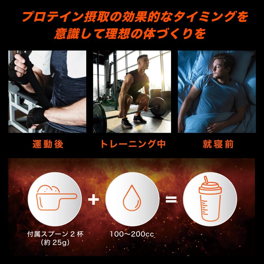 LIMITEST（リミテスト） ホエイペプチド 3kg 苦くない 香料 人工甘味料 