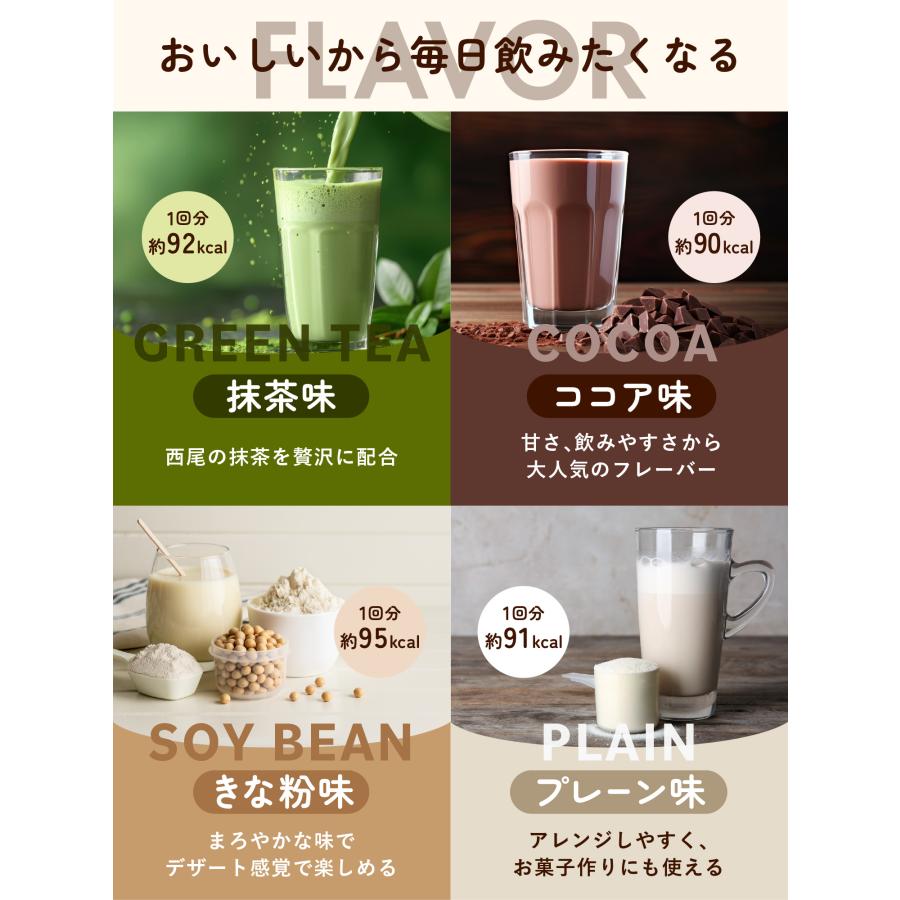 LIMITEST（リミテスト） ソイプロテイン きな粉 1kg 大豆プロテイン