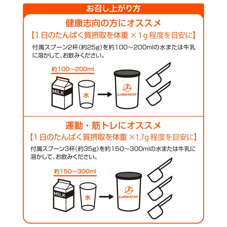 新品未開封　ホエイプロテイン　ミルキーパイン　3キロ ホエイプロテイン Deliciousシリーズ 大容量3kg ミルキーパイン